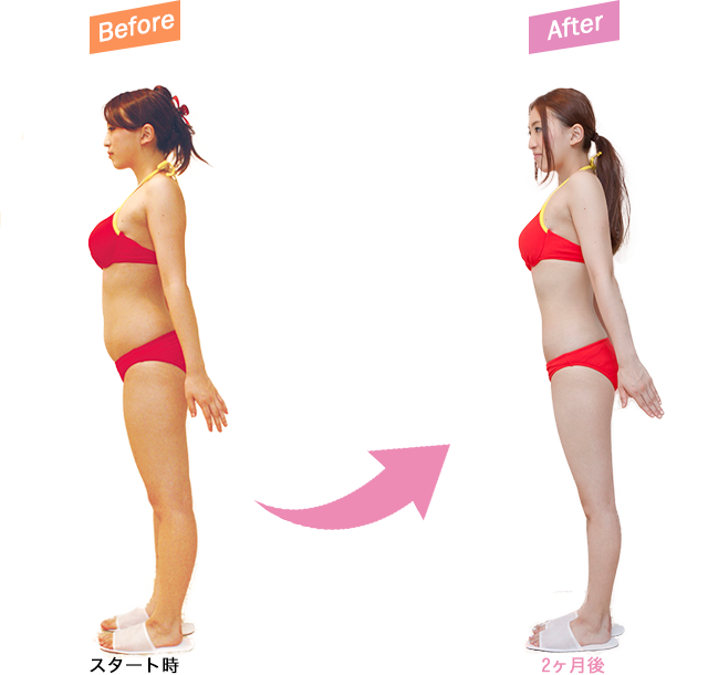 ビフォーアフター側面