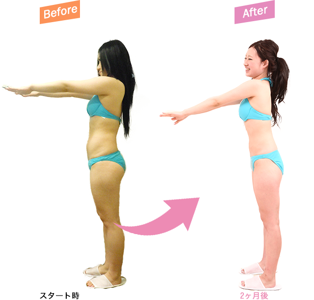 ビフォーアフター側面