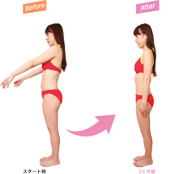 ビフォーアフター側面