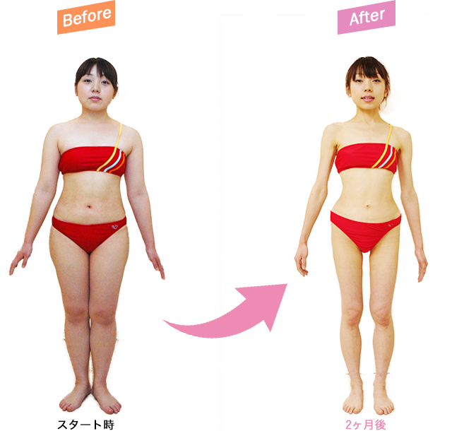 ビフォーアフター正面